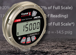 Absolute pressure gauge pressure of reading accuracy of scale accuracy